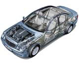 2003 Mercedes-Benz E500 Technology Pictures